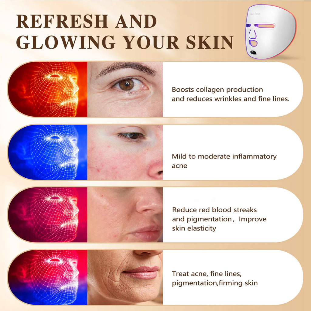 LED Face Mask — Red Light Therapy for Skin Rejuvenation, Anti-Aging & Home Skincare