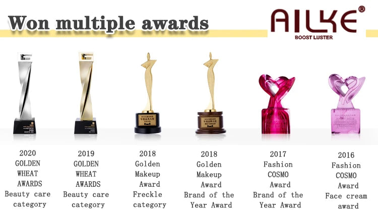 LKIAE Ultra Collagen and Glutathione Whitening Body Lotion, Deeply Moisturizing, Smooth, Soften Skin, Improve Rough Skin Cream