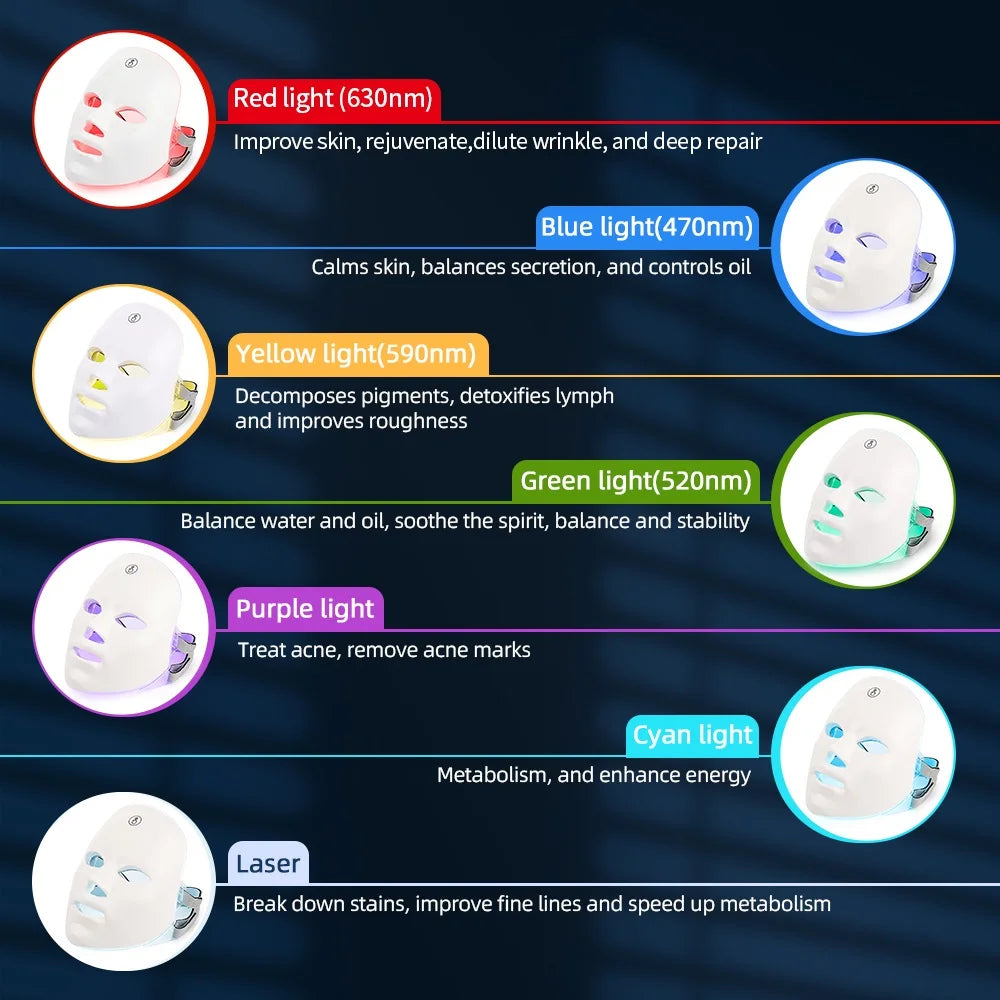Rechargeable Facial LED Mask — 7 Colors LED Photon Therapy for Skin Rejuvenation & Anti-Aging