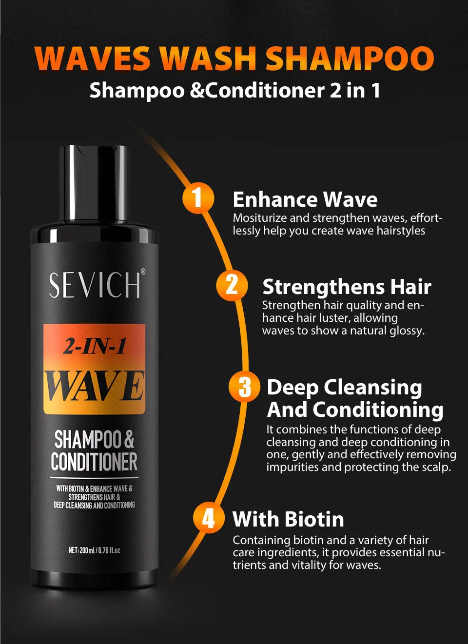 360 Waves Shampoo — Deep Clean Anti-Hair Loss & Wave Control Conditioner, 200ml